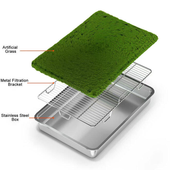 Large Artificial Grass Stainless Steel Dog Toilet Potty Tray
